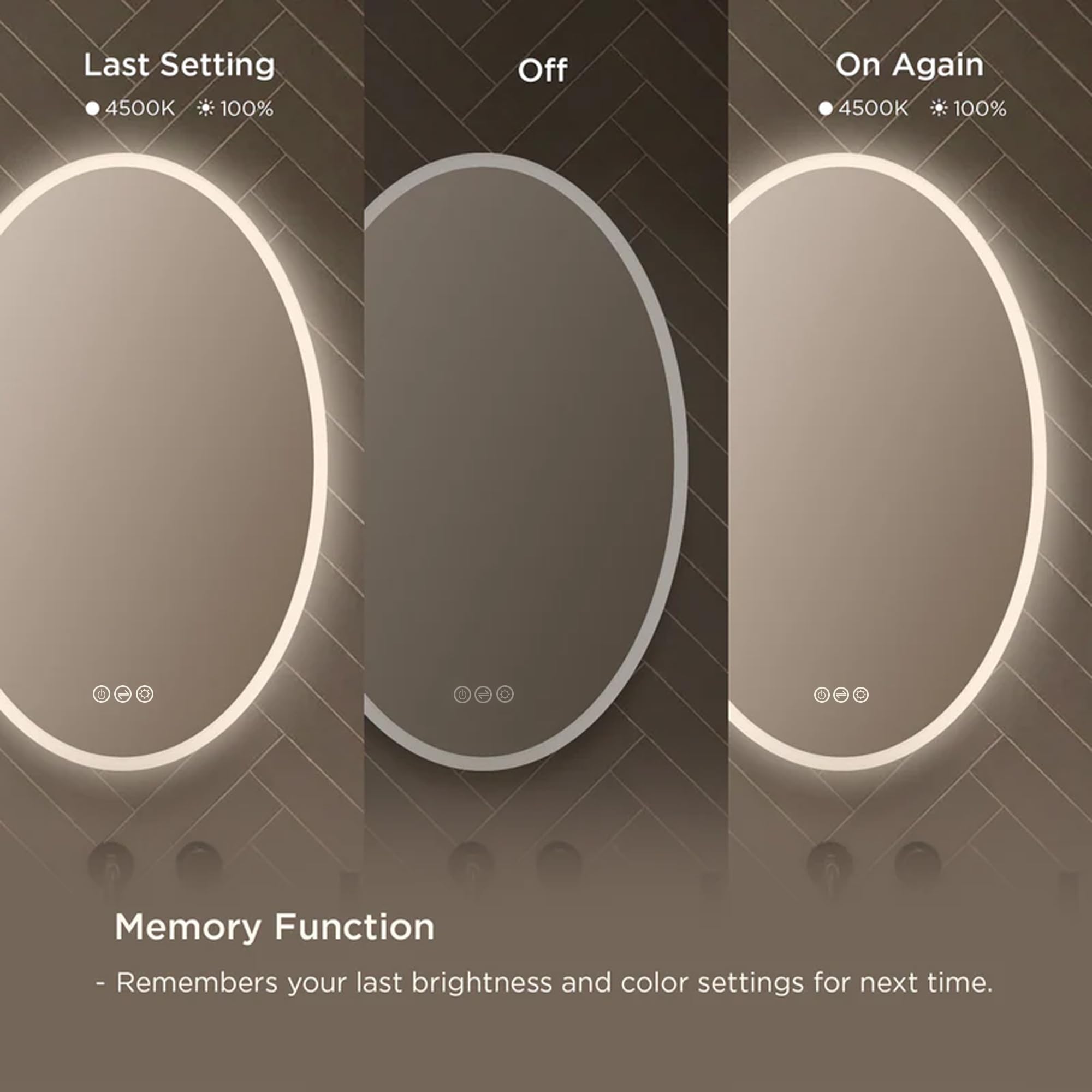 Blossom 24'' x 36'' LED Mirror for Bathroom Lighted Vanity Mirror for Wall Front Lights & Backlit LED Bathroom Mirror Anti-Fog Tempered Glass ETL Listed, Wall Mounted LED Vanity Mirror - Image 4